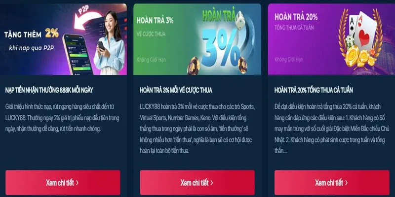Phân tích các chương trình khuyến mãi của f1686 game